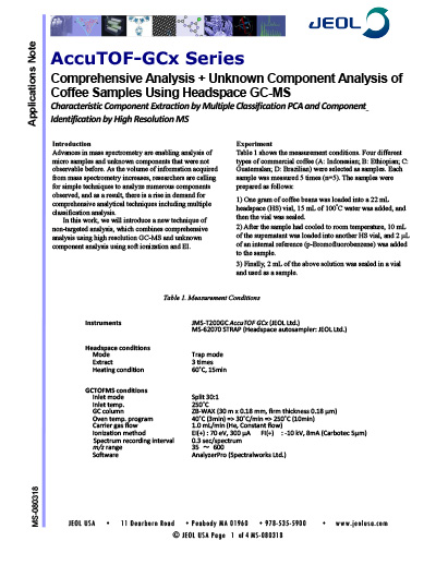 Comprehensive Analysis plus Unknown Component Analysis of Coffee Samples Using Headspace GC-MS